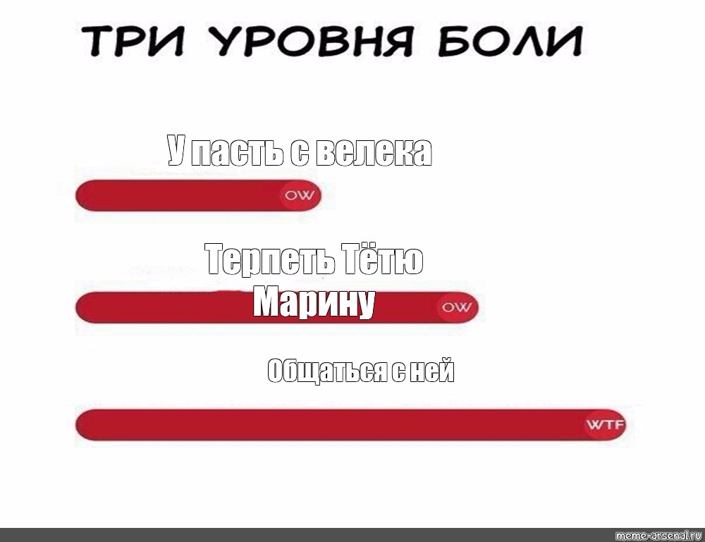 Уровни боли. Уровень заинтересованности Мем. Уровень поддержки и понимания Мем. Уровень пройден Мем. Мем уровень кайфа.