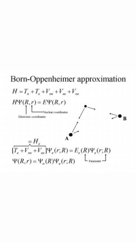 Создать мем: linear algebra, pendulum equation, electric field