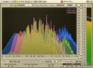 Создать мем: спектральный анализатор, spectrum analyzer, плагин анализатор