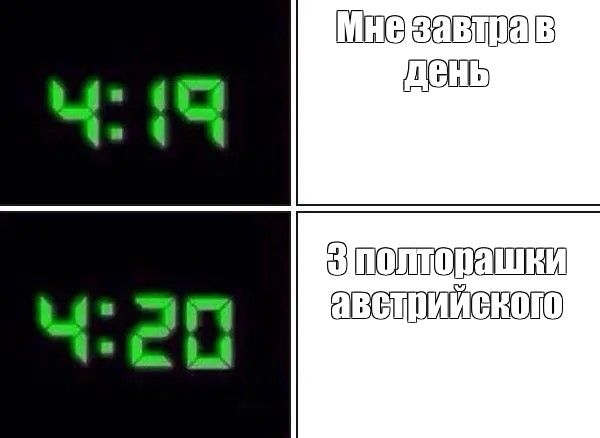 Создать мем: null