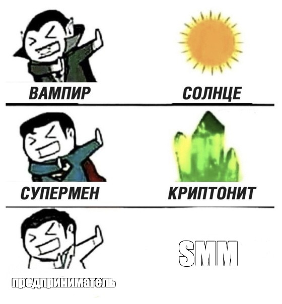 Создать мем: null