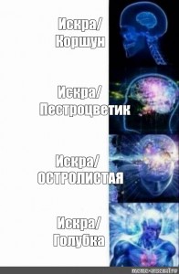 Картинка сверхразума мем