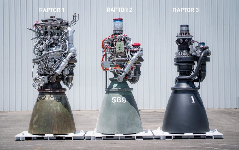 Create meme: raptor rocket engine, RD-191 rocket engine, The Spacex Raptor 2 engine