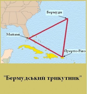 Create meme: the Bermuda triangle