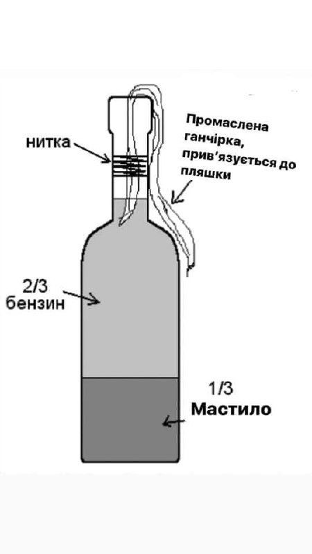 Картинки коктейля молотова