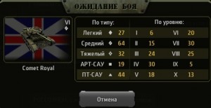 Создать мем: игра, ворлд оф танк блиц дерево танков, World of Tanks