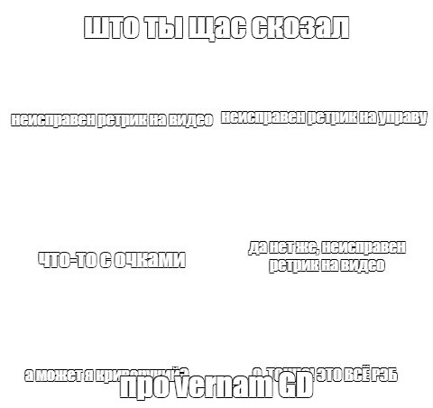 Создать мем: null