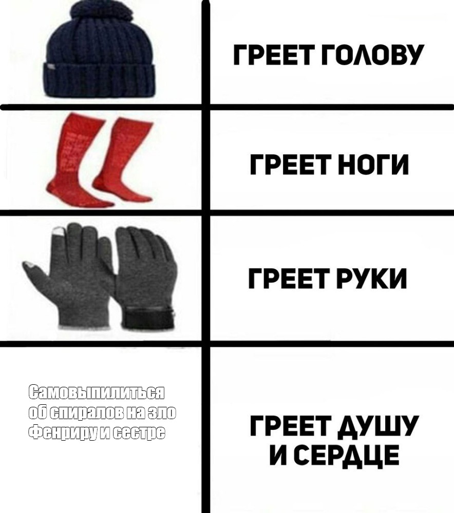 Создать мем: null