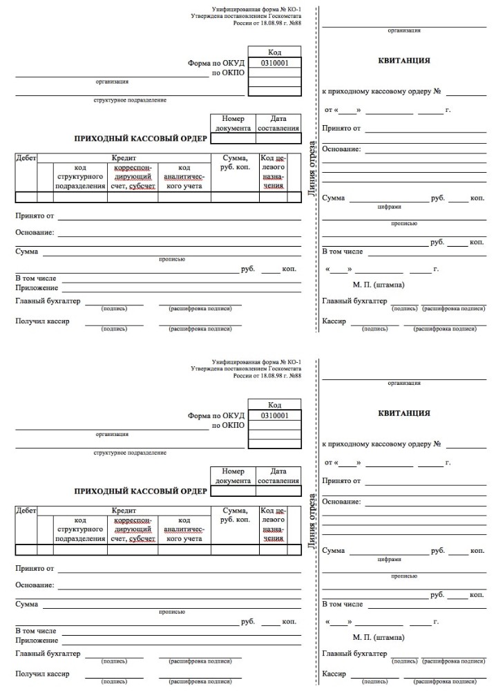 0310001 приходный кассовый ордер образец заполнения