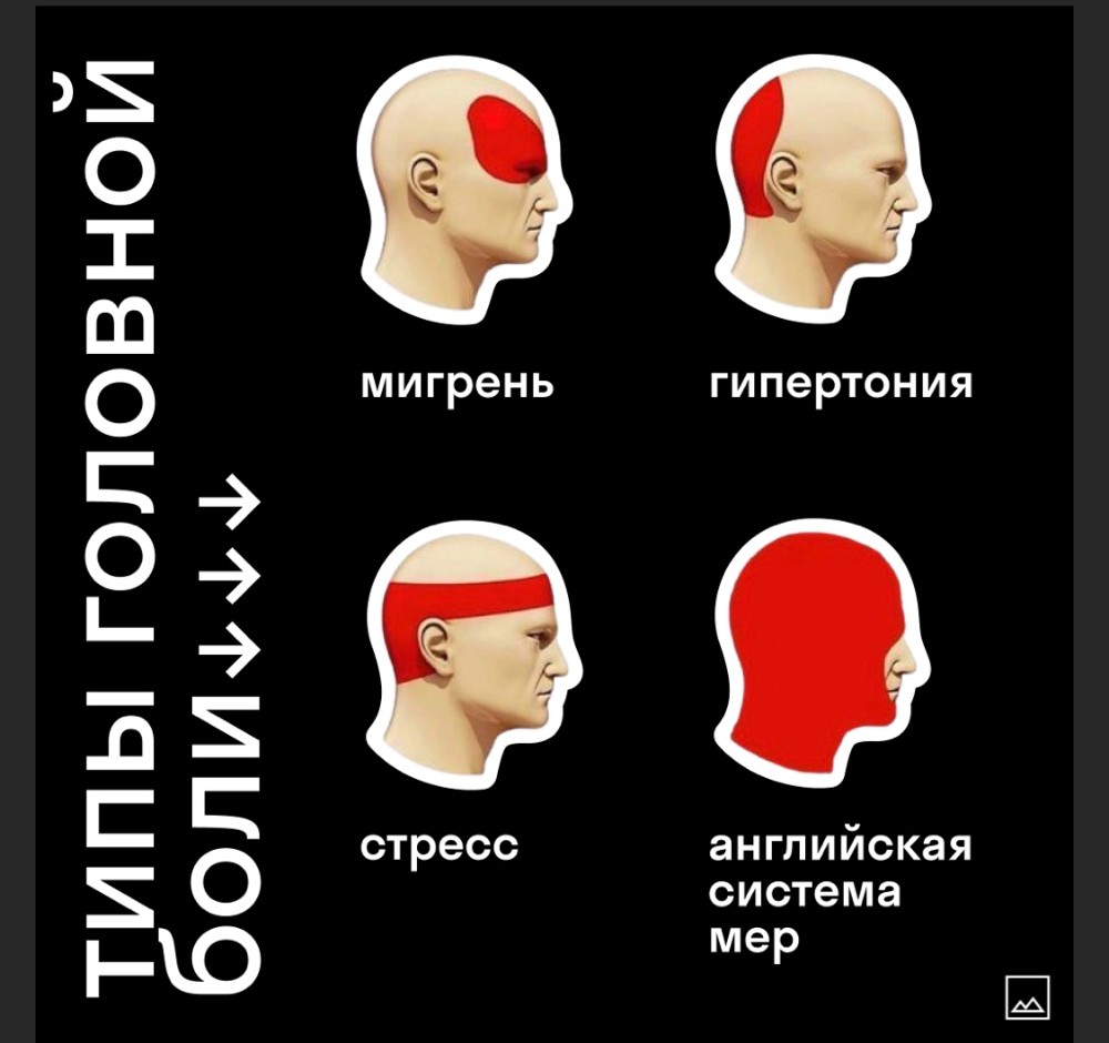 Виды головных болей в картинках и их причины