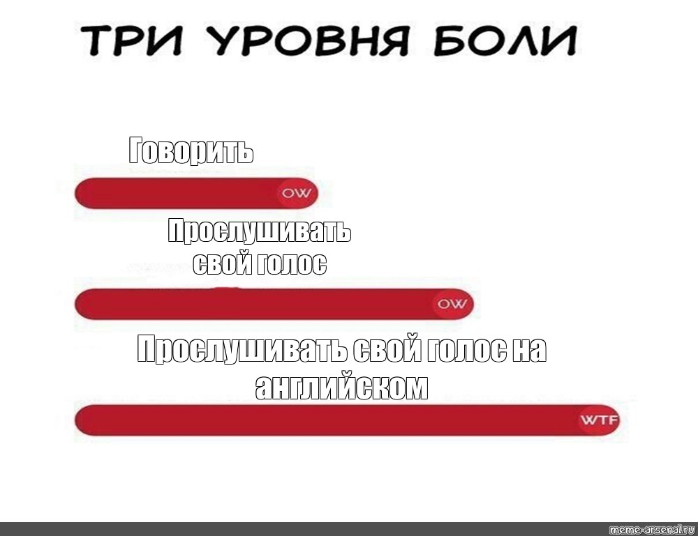 Ооо следующий уровень. Это уровень Мем. Боль Мем. Уровни боли Мем. Три уровня Мем.