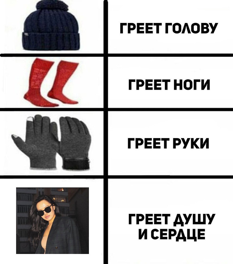 Греют душу