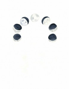 Create meme: button blanks under tight, eyes for toys, dark grey rhinestones