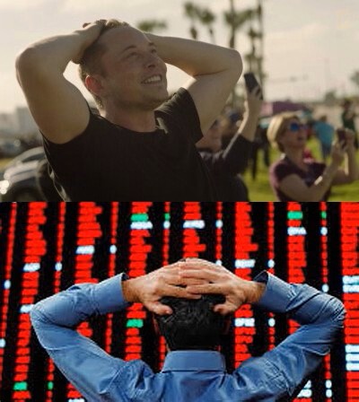 Create meme: Elon musk meme, Elon musk looks at the sky, stock market crash