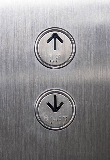 Создать мем: лифтовые кнопки, панель лифта, панель лифта с кнопками