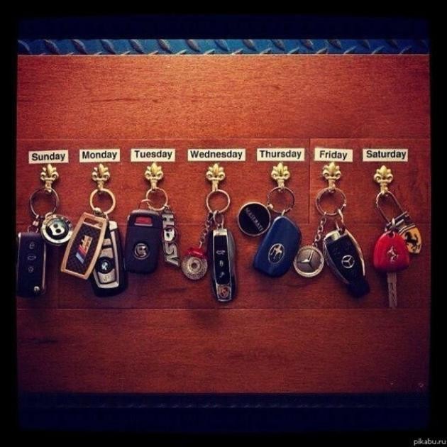 Create meme: every man's dream, keychains , car keys for every day