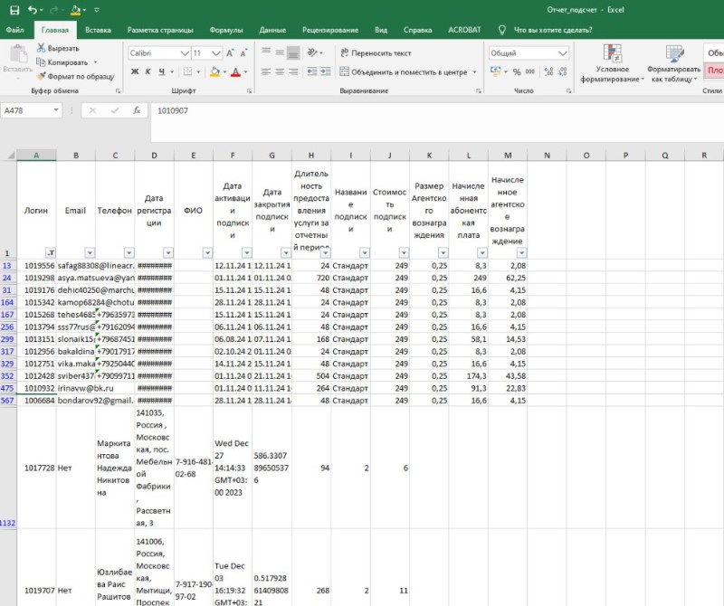 Create meme: a table in excel, excel table