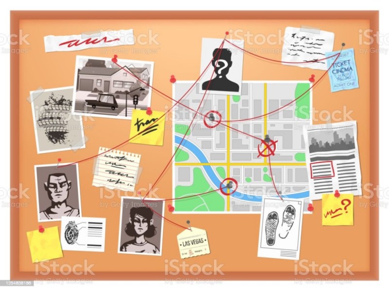 Create meme: detective board, investigation board, detective board