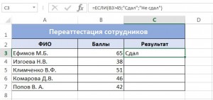 Create meme: formula in Excel