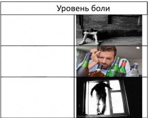 Create meme: Arseniy Sirotkin, alcohol addiction pictures, why isn't he calling pictures