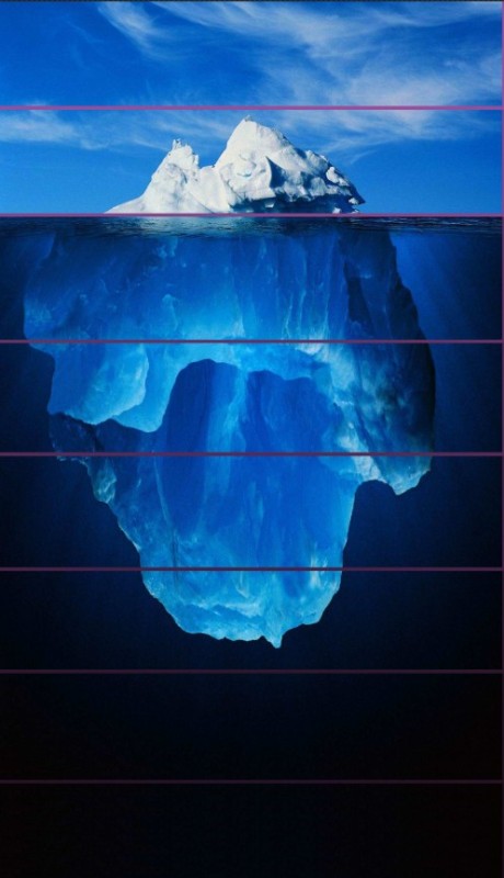 Create meme: iceberg levels, iceberg underwater part, the surface part of the iceberg