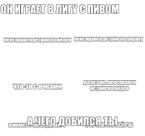 Создать мем: null