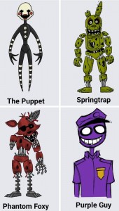 Create meme: fnaf, drawings of fnaf, fnaf characters