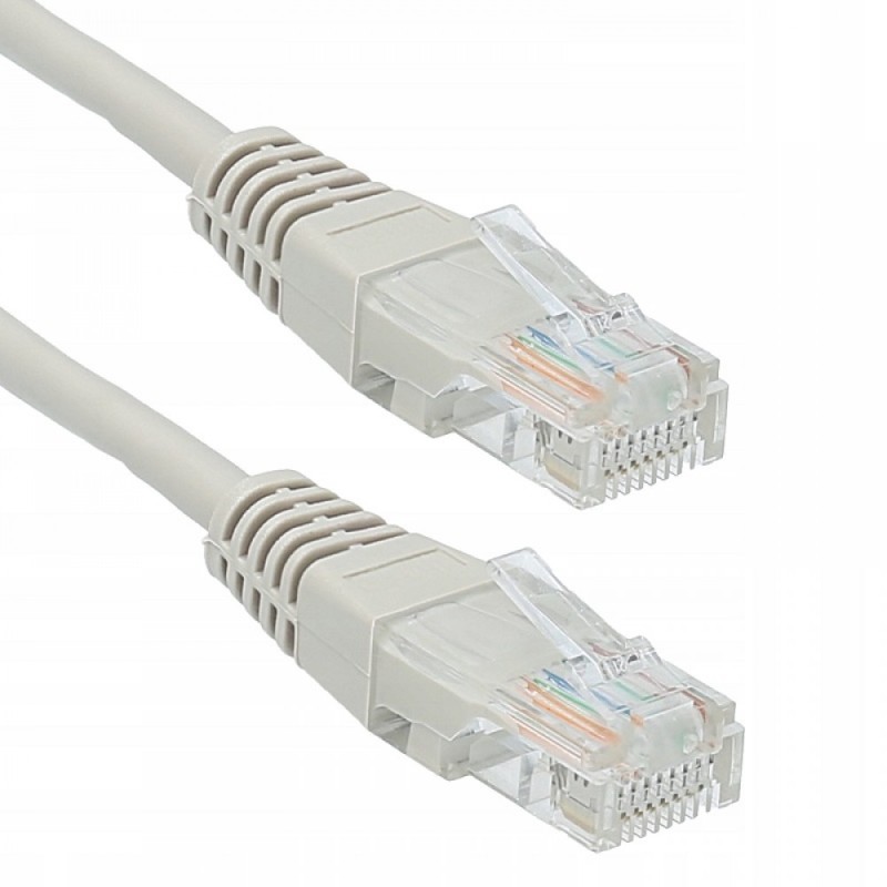 Create meme: twisted pair utp, twisted pair, twisted-pair cable