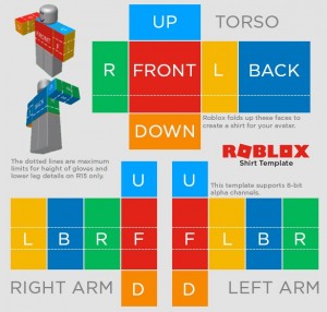 Создать мем: working with the template роблокс пустая, roblox torso, noob roblox