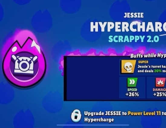 Create meme: hypercharging on shelly, bravl hypercharge, The new brawl stars