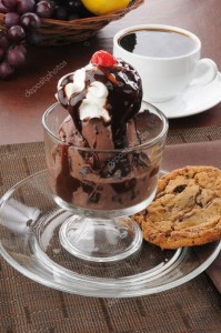Create meme: chocolate dessert, chocolate ice cream