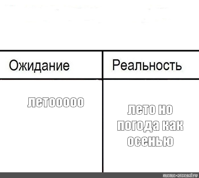 Создать мем со своей картинкой. Ожидание реальность шаблон. Ожидание реальность шаблон мема. Шаблоны для мемов ожидание реальность. Ожидания ожидания реальность реальность Мем.