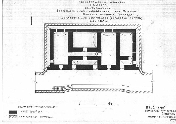 Create meme: Monrepos powder magazines, Russian fortress Vyborg, plan 