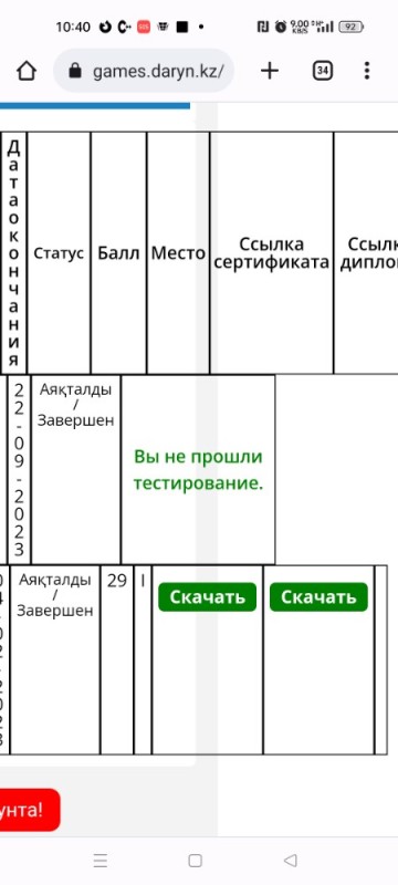 Создать мем: план работы, построение бизнес моделей, бизнес модель