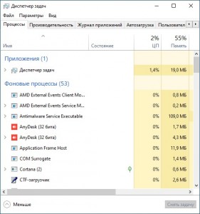 Create meme: windows task Manager