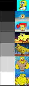 Create meme: inflated spongebob, meme spongebob, meme spongebob