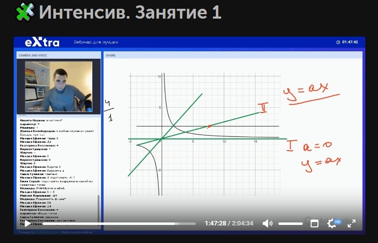 Xy 4. XY 4 график. XY график функции. График функции XY=4. Функция XY.