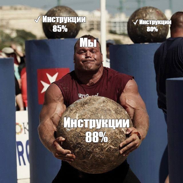 Создать мем: null