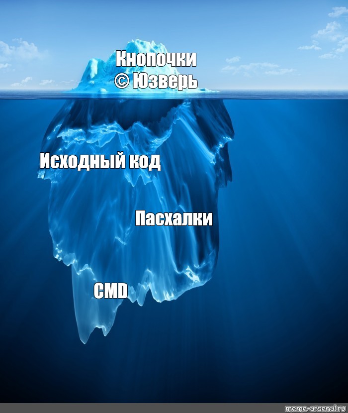 Создать мем: null