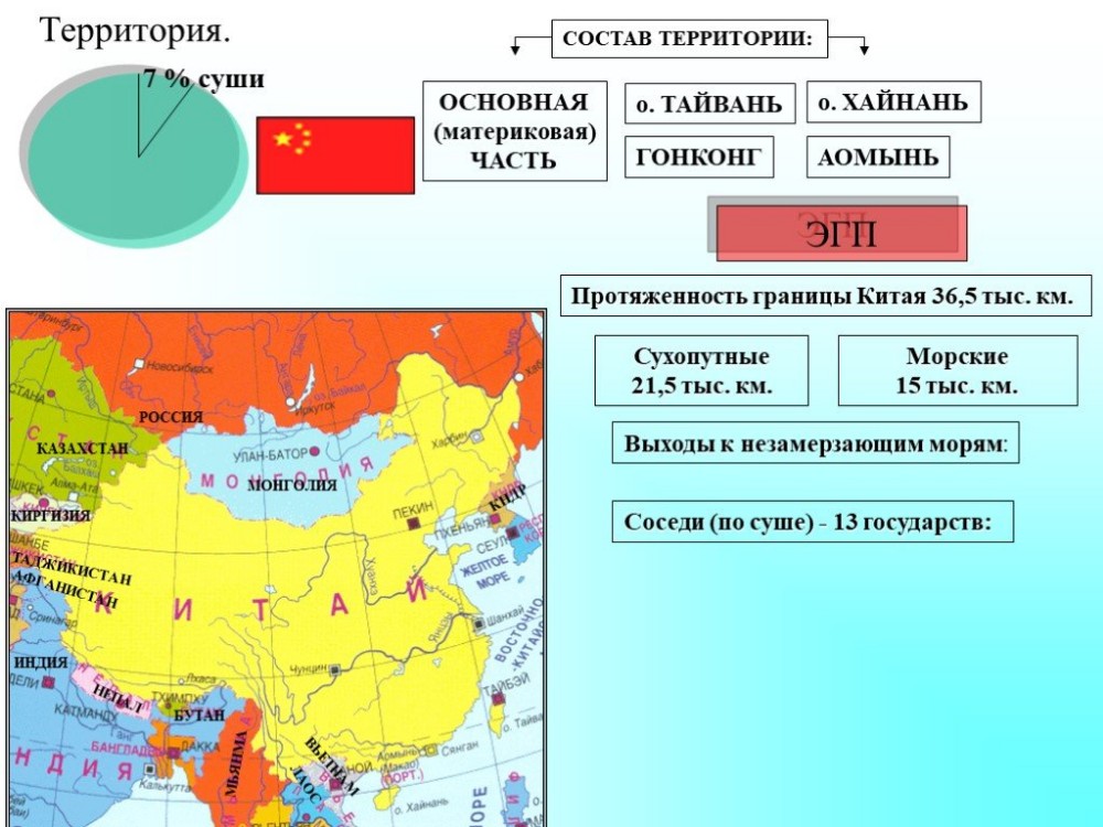 Китай соседние страны. Страны соседи Китая. Страна сосед России Китай. Страны соседи Китая на карте. Соседние страны Китая.