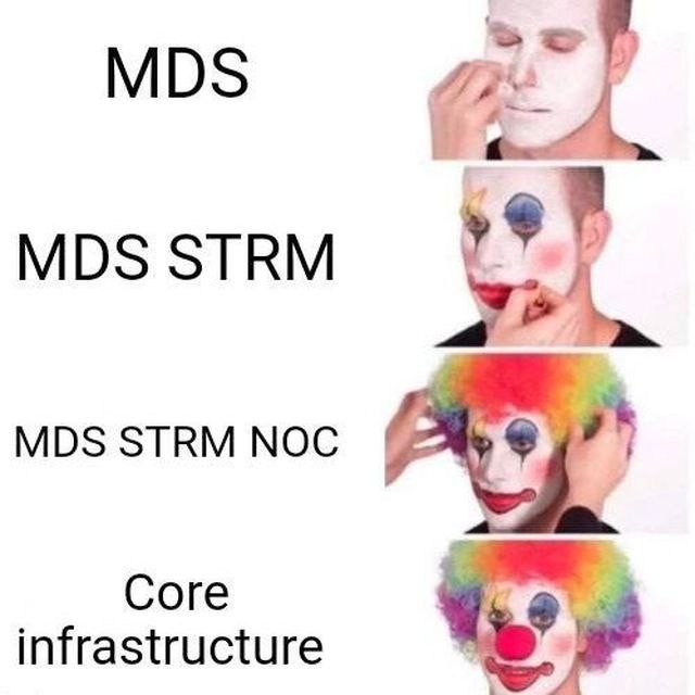 Create meme: clown , the clown meme, the clown makeup