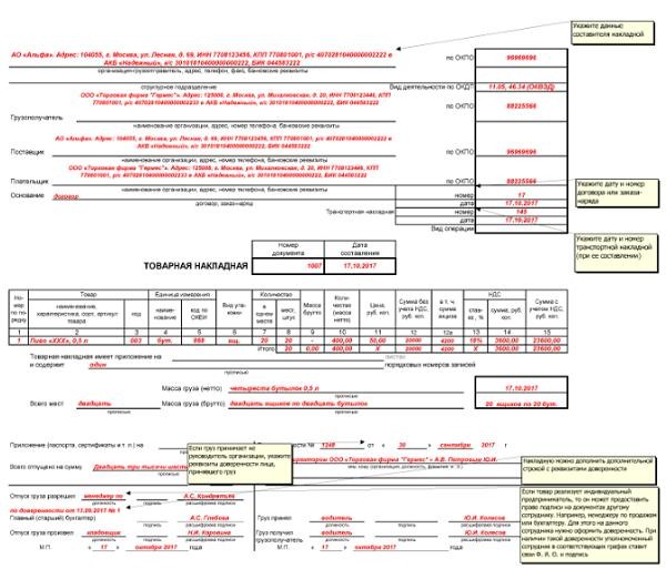 Образец заполнения торговой накладной