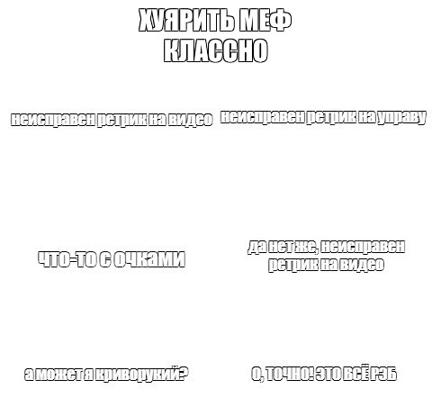 Создать мем: null