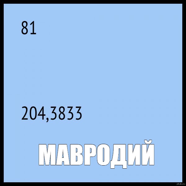 Создать мем: null