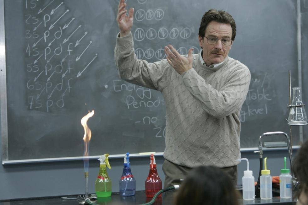 create-meme-breaking-bad-chemistry-teacher-walter-white