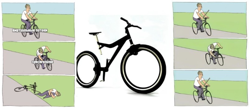 Create meme: bike , A stick in the wheel meme, a meme with a bicycle