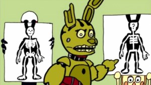 Create meme: fnaf 3, springtrap, Skeleton