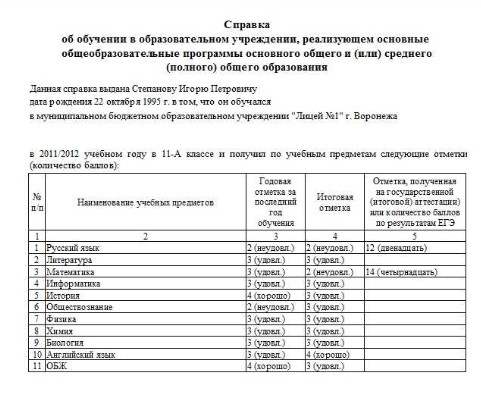 Создать мем: справка гиа, справка вместо аттестата, аттестат образец