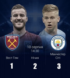 Create meme: fifa 19, football, Yarmolenko FIFA 19