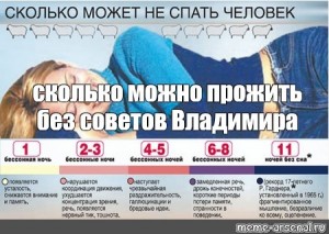 Сколько можно не спать